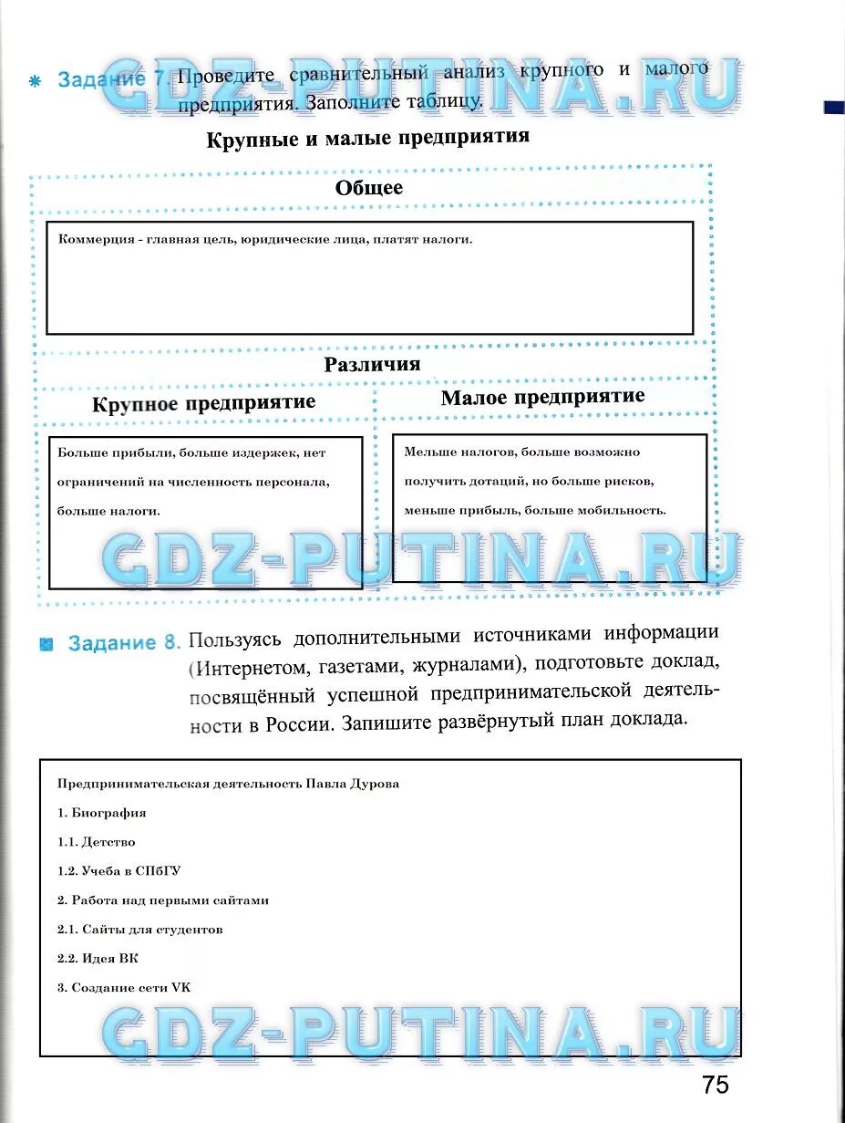 Вар по обществознанию 8. Малое предприятие Обществознание 8 класс. Различия малого и крупного предприятия. Обществознание 8 класс рабочая тетрадь Митькин гдз страница 98.