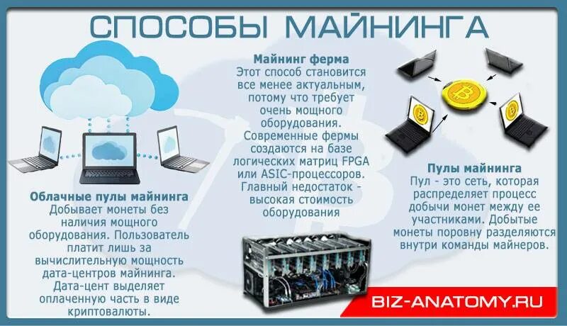 Как понять что установлен майнер