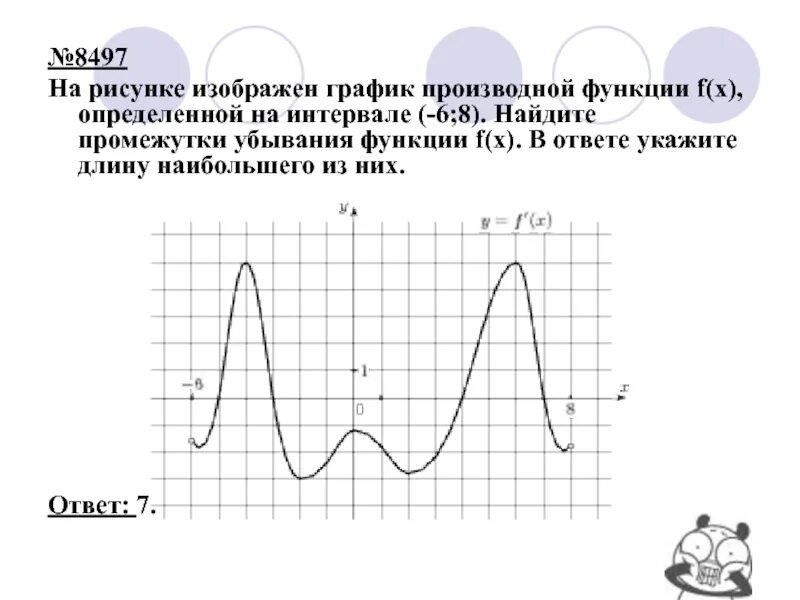 Изображена производная функции промежутки убывания функции. Убывание графика производной функции. промежутки убывания графика производной функции. на рисунке график производной функции. убывание функции на графике производной.