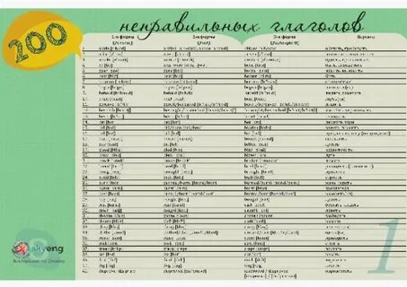Глаголы англ яз 6 класс