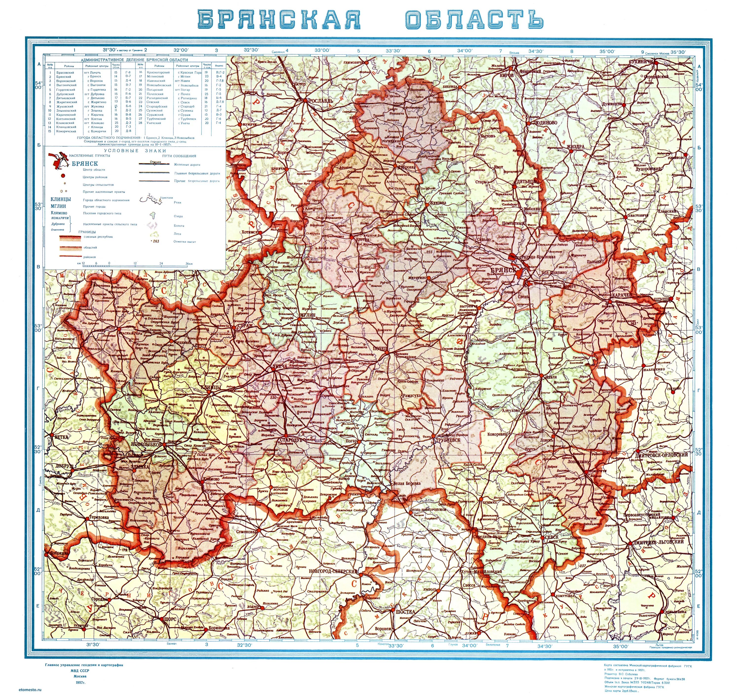 старый план города брянска. старинные карты брянска. старые брянские карты. карта брянского уезда 19 век. старинные карты брянской губернии.