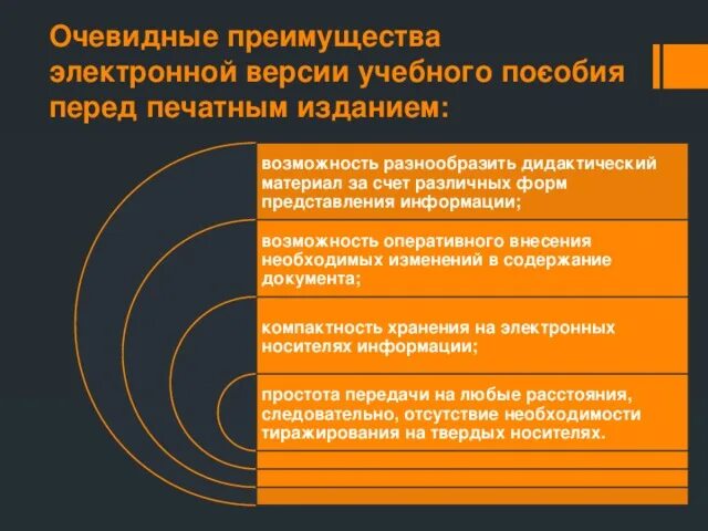 Что является преимуществом мультимедийного
