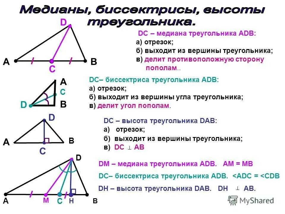 Вершины медианы биссектрисы. В чем разница Медианы и биссектрисы в треугольнике. Что делает Медиана высота и биссектриса треугольника. Чем отличается высота от Медианы и биссектрисы треугольника. Медиана биссектриса и высота треугольника.