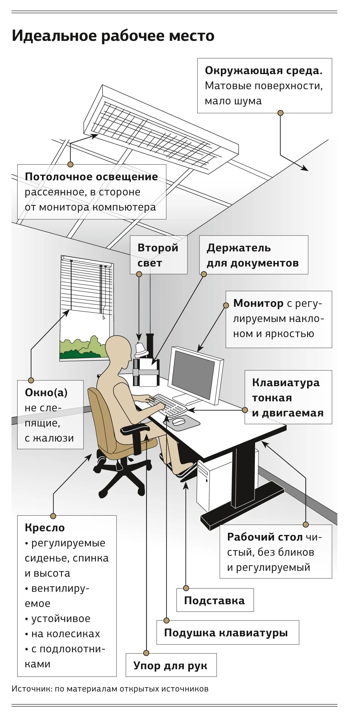 Культура рабочего места это. Культура рабочего места это. Организация рабочего места руководителя. Культура рабочего места это. Организация рабочего места сварка.