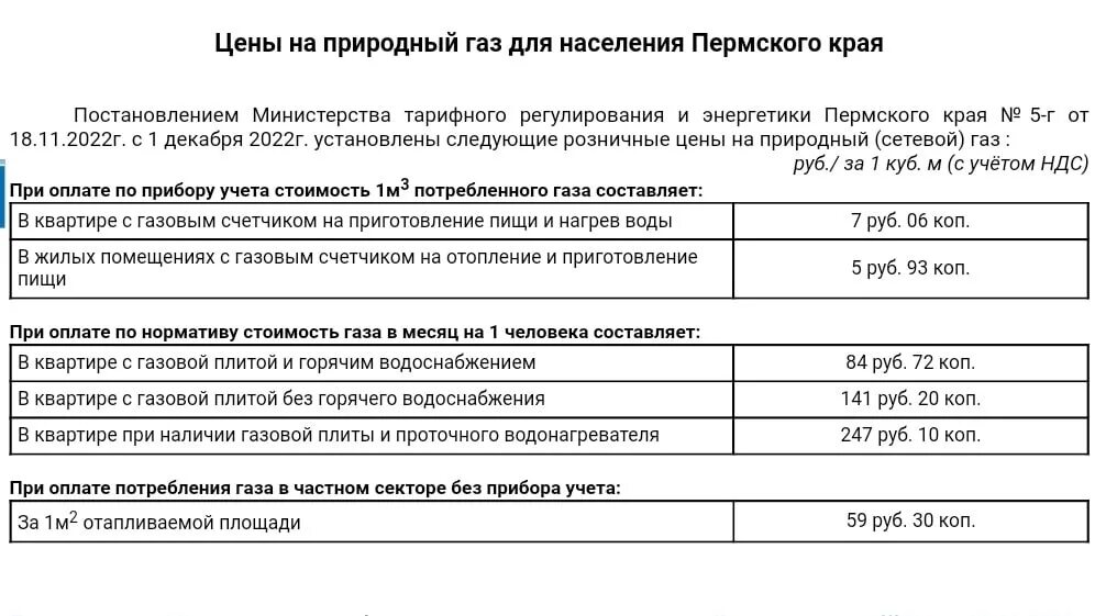 Тарифы газ пермский край