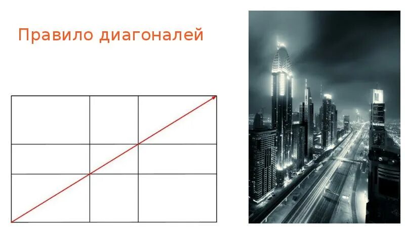 Диагонали кадра