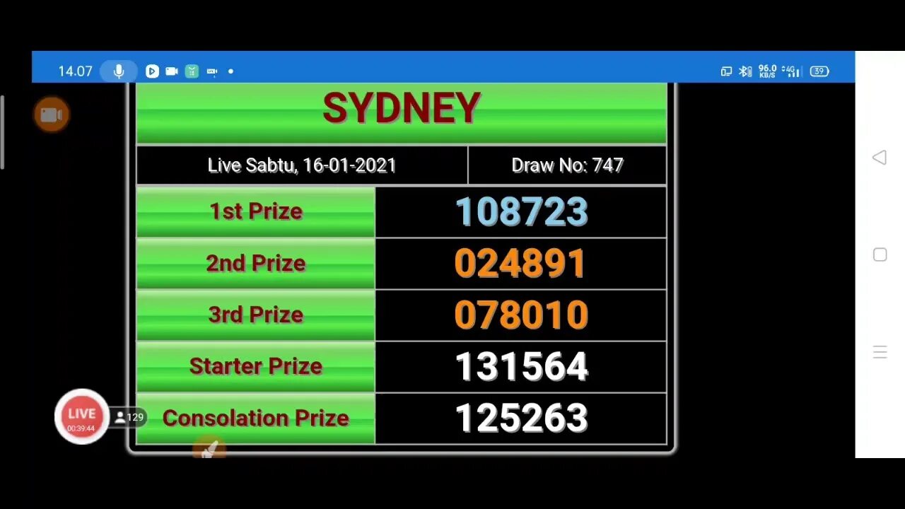 Live draw sydney. Live draw sydney. Live draw sydney. Live draw sydney. Live draw sydney.