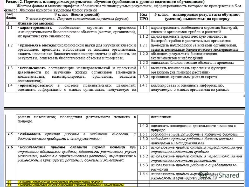 Пройти демо версию мцко. Диагностики МЦКО. МЦКО вопросы для тестирования. Демоверсия МЦКО для воспитателей. Диагностика для воспитателей в МЦКО вопросы с ответами.