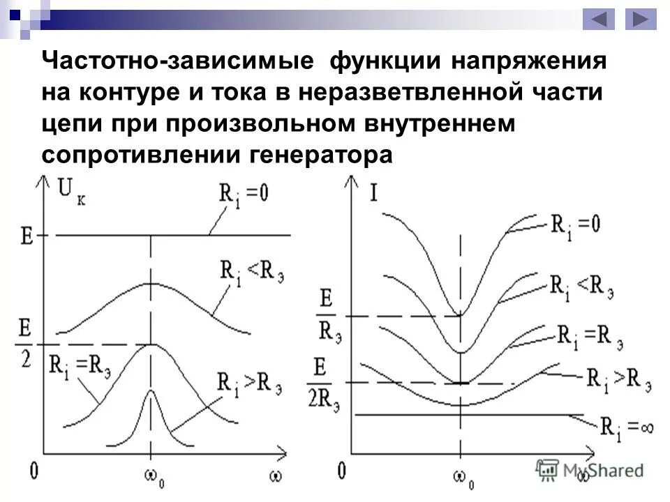 Отрицательный частотно зависимый отбор. Усилители электрических сигналов обратная связь. Положительный частотно-зависимый отбор. Частотазависимый отбор. Частотно зависимый форма естественного отбора пример.