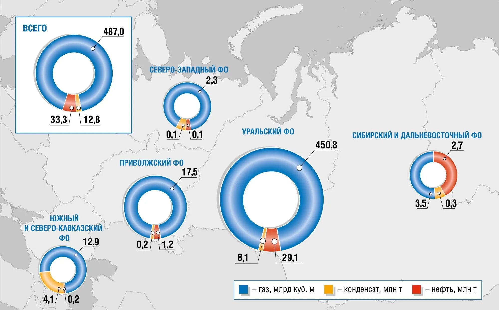 Россия газ 9. Крупнейшие газовые месторождения России на карте. Месторождения природного газа в России на карте. Крупные месторождения газа в России на карте. Карта крупнейших месторождений природного газа в России.