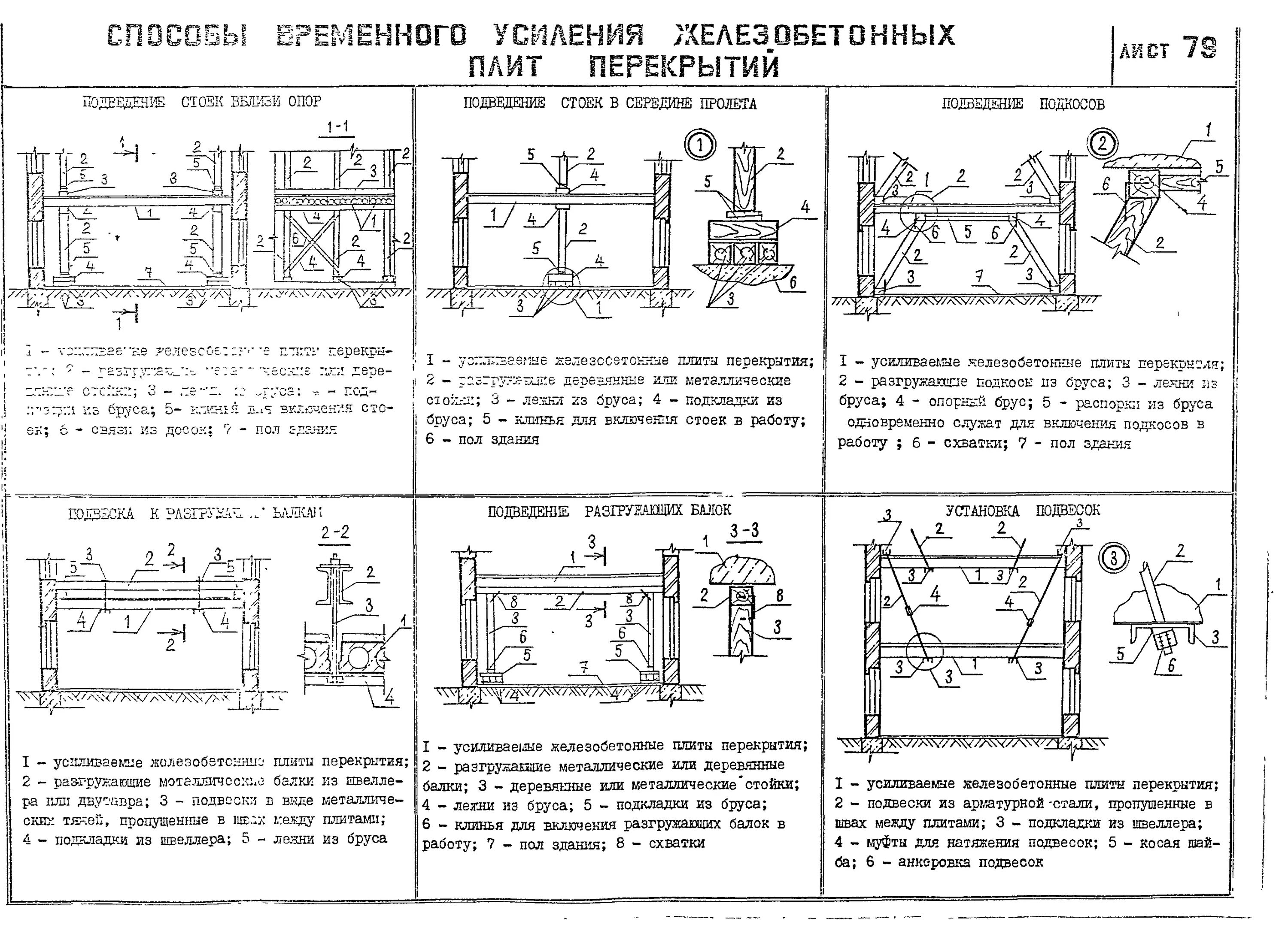 Альбом усиления. Усиление строительных конструкций. альбом усиление конструкций зданий и сооружений. альбом усиления строительных конструкций pdf. справочник усиление конструкций.
