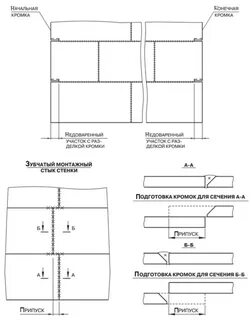 Вертикальный шов резервуара