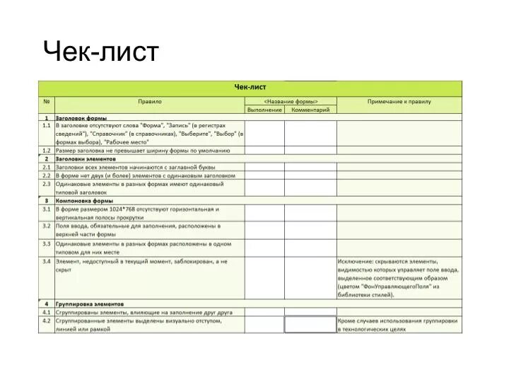 Чек лист на выборы. Чек лист контроля качества уборки. Чек Лас. Чек-лист образец. Форма чек листа.