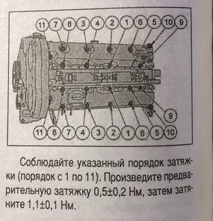 Затяжка гбц пежо