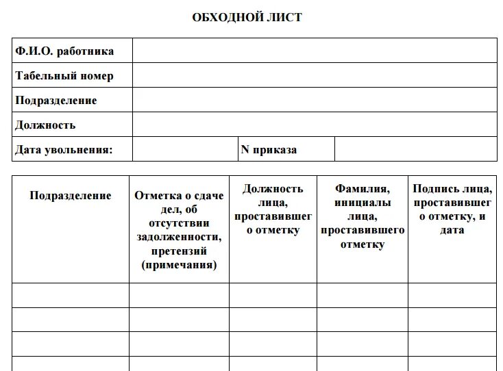 Обходной лист при увольнении обязателен или нет. Обходной лист при увольнении форма. бланк обходного листа при увольнении образец. как заполняется обходной лист. образец обходного листа при увольнении.