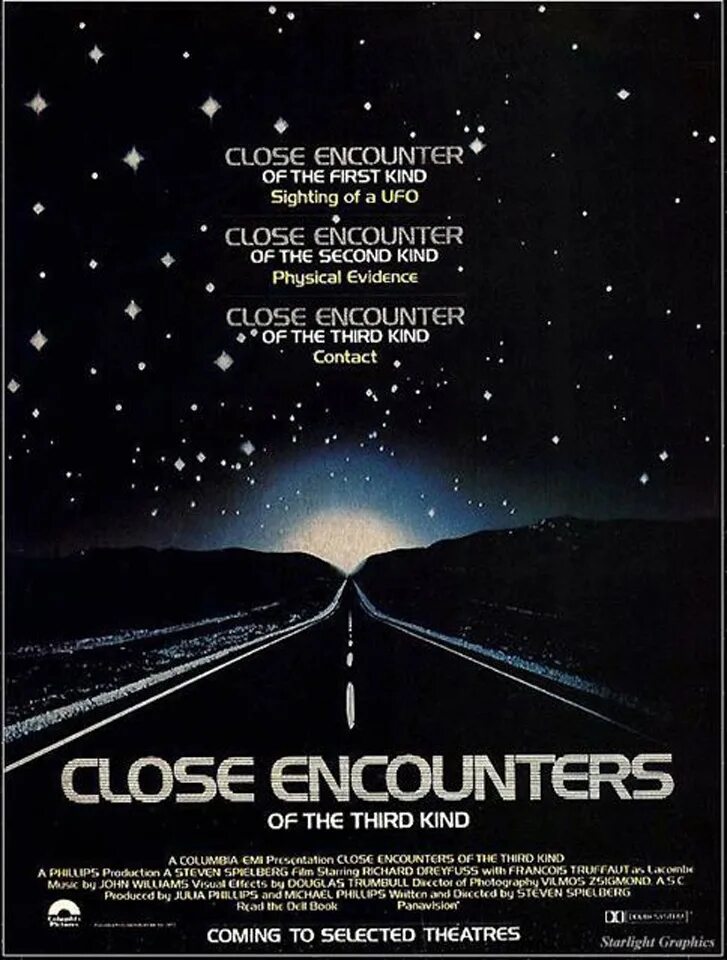 Encounters forum. Close encounters of the third kind 1977. closed encounters плакат. близкие контакты третьей степени.