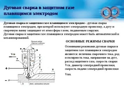 Особенности сварки полуавтоматом