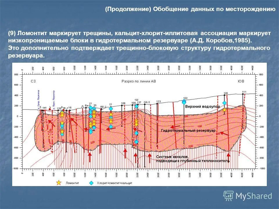 данные месторождения. данные месторождения. карта месторождений нерудных полезных ископаемых россии. данные месторождения. данные месторождения.