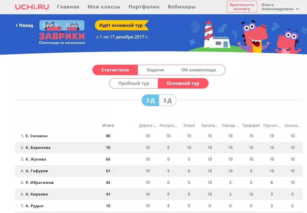 Учи ру баллы. Ответы по Олимпиаде на учи ру. Учир у балы. Учи ру оценки. Учи ру впр 2 класс