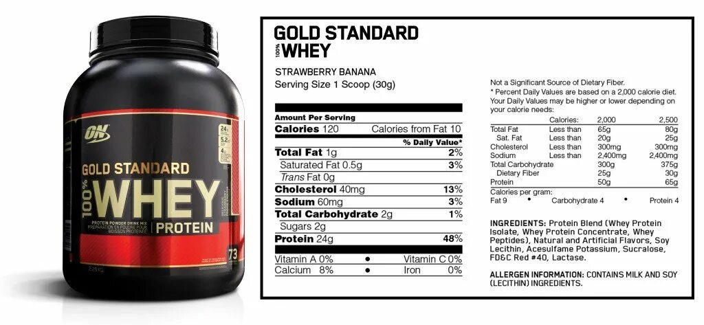 Сывороточный протеин порция. Протеин Whey Gold Standard Optimum Nutrition. Optimum Nutrition Gold Standard Whey 2,27kg. Optimum Nutrition 100 Whey Gold Standard состав. Optimum Nutrition 100% Whey Gold Standard аминокислотный состав.