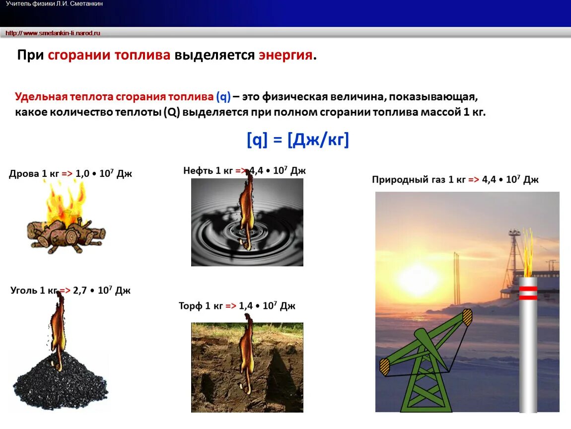 Физика 8 класс топливо.энергия топлива. Выделение теплоты при сгорании. Энергия при сгорании топлива. Энергия сгорания угля.