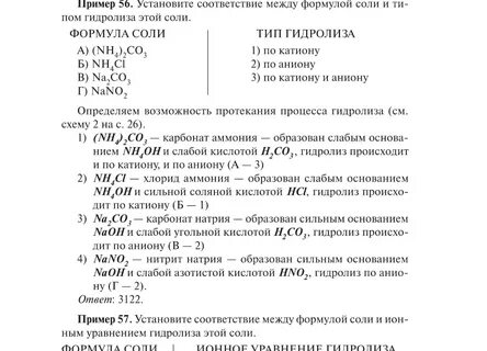 Формула соли слабой кислоты
