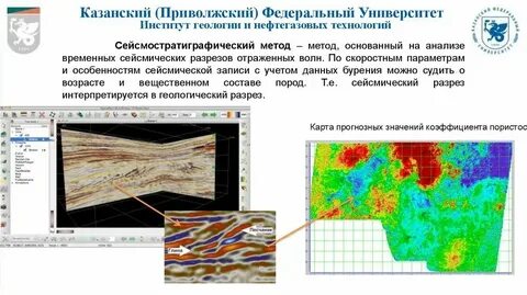 Разведка добыча развитие