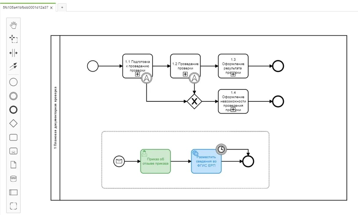 Объектов данных в нотации bpmn. Нотация bpmn 2.0. бизнес процесс в нотации bpmn 2.0. бизнес процесс bpmn. bpmn нотация элементы.