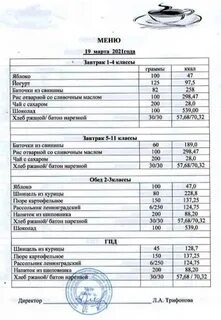 В меню школьной столовой есть два
