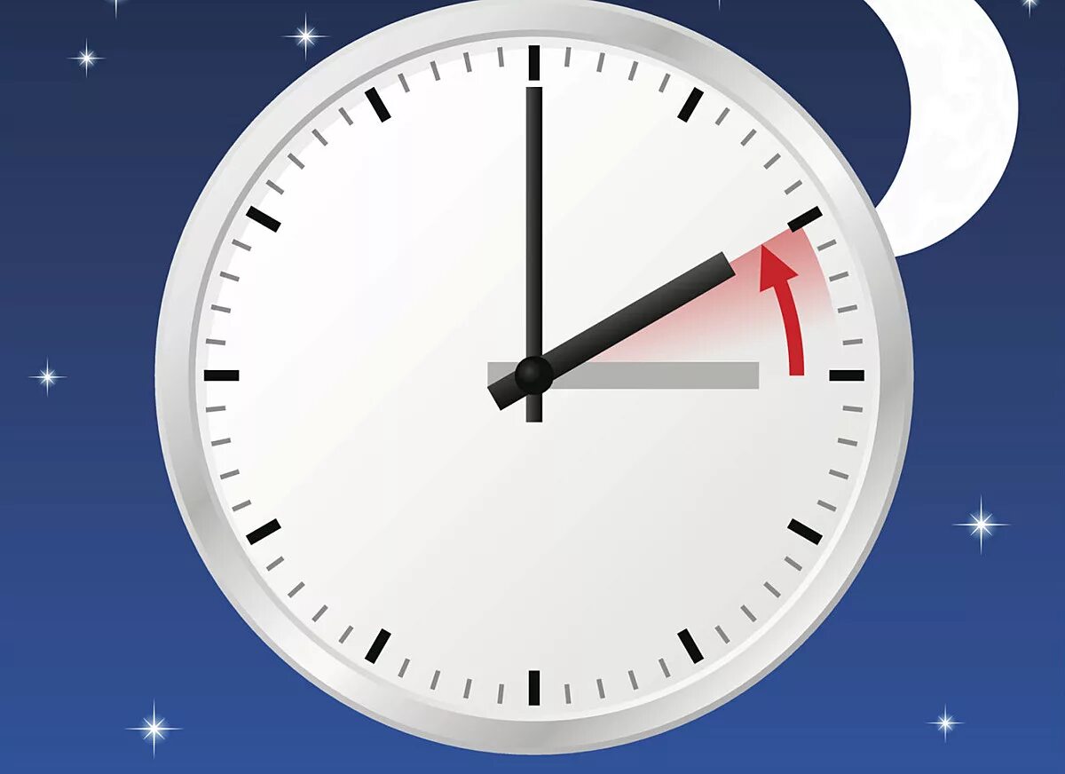 Time your end. Часы назад. часы на час назад. переход н аимнее время. daylight savings time.