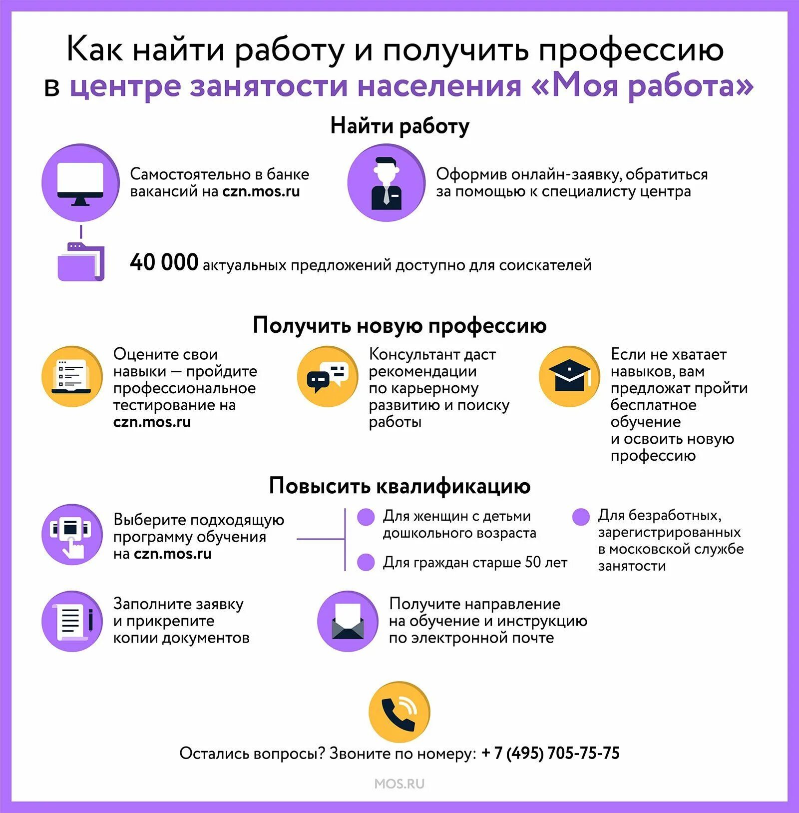 Какой программами можно заработать