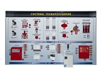 М systems