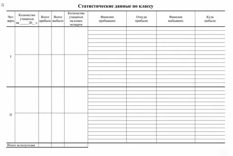 Журнал классного руководителя