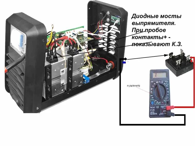 Проверить сварочный инвертор. Агрегат сварочный ас-81т. Ресанта саи 220 внутри. Сварочный аппарат реостат 250. Сварочный аппарат руселф 200 инвертор.
