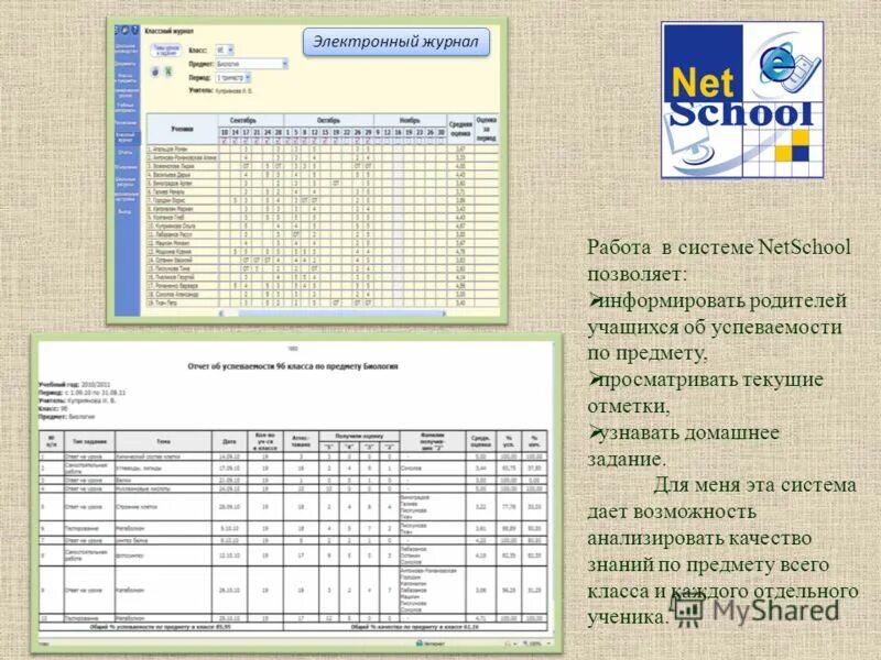 Электронный журнал школа 2 с углубленным изучением. Образовательный портал нижегородской области. В какой стране появилась школа. Электронный журнал школа 2 с углубленным изучением. Электронный журнал школа 2 с углубленным изучением.
