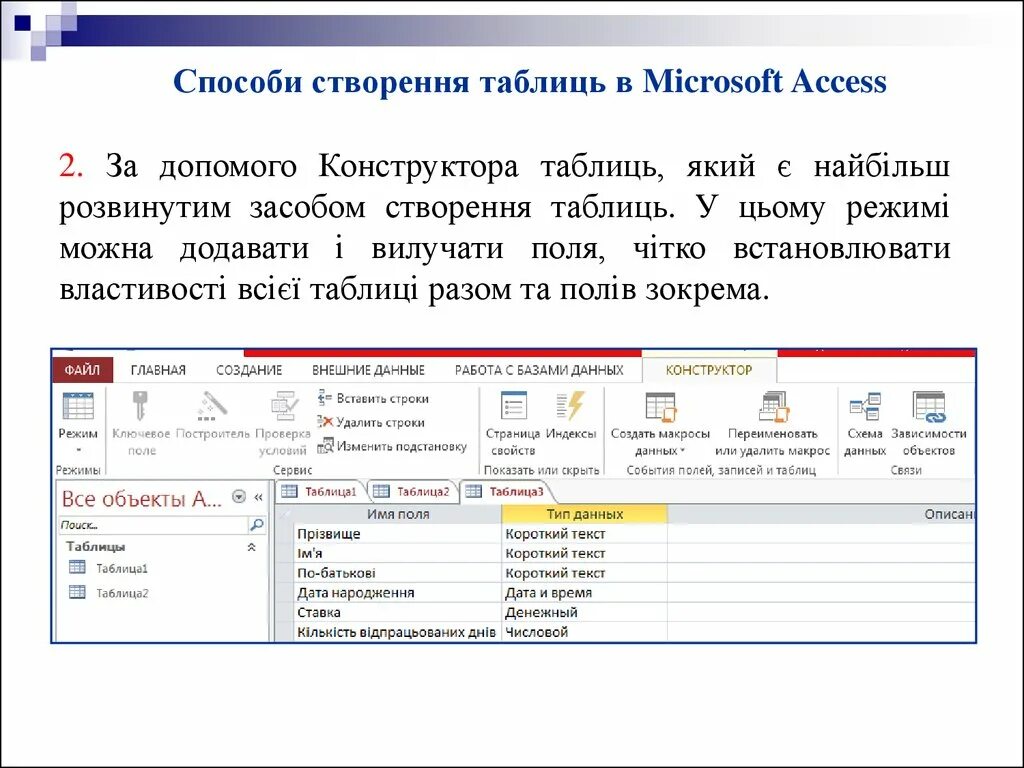 Які існують способи створення таблиць в access 2016. Имя поля Тип данных access. Тип данных короткий текст access. Что такое Тип текста в access.