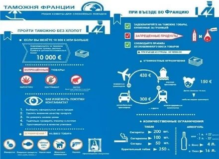 Транспортный сбор 2024