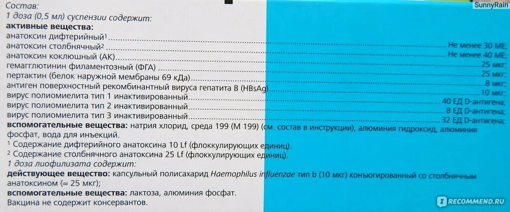 Акдс инструкция. АКДС состав вакцины. Состав прививки АКДС. Состав вакцины АКДС Отечественная. АКДС прививка состав.