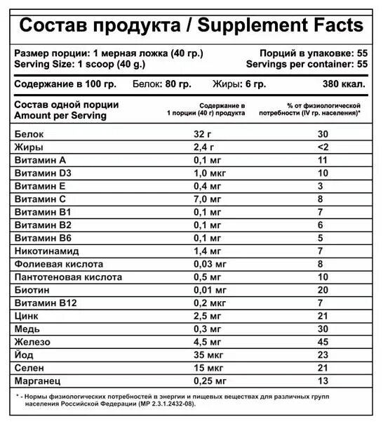 Г мкг мг. 5 Мг это сколько мкг. 800 Мкг в мг. 25 Мкг это сколько. 15 Мкг это сколько.