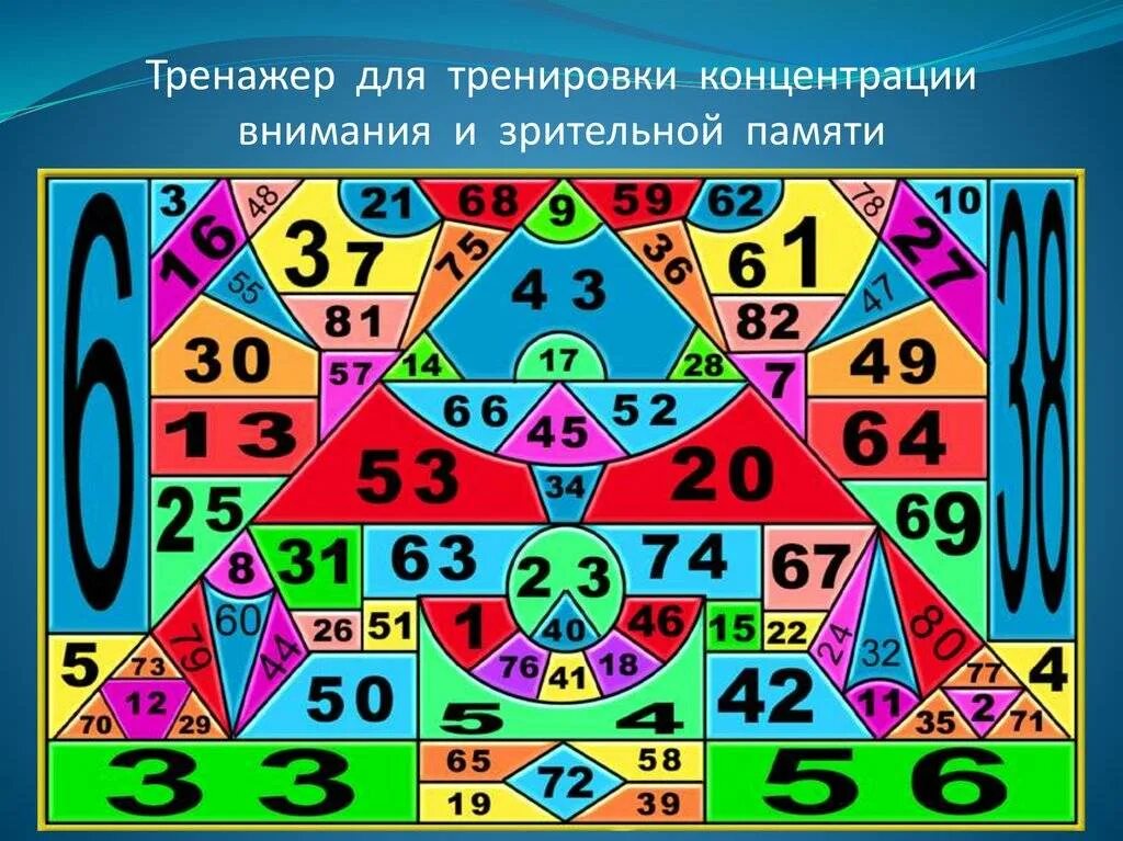 Концентрация внимания чисел. Упражнения для тренировки внимания. упражнения на развитие памяти и внимания. таблицы для развития внимания. игры на концентрацию внимания.