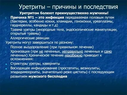 Уретрит симптомы лечение форум