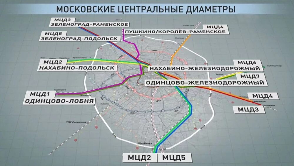 Д4 пересадки. Московские диаметры схема. Московский диаметр схема МЦД 2. МЦД московские центральные диаметры. Схема метро 2 диаметр.