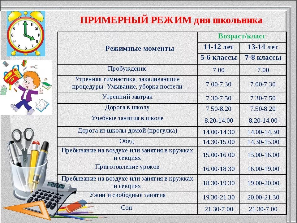 3 класс какая смена. Режим дня ребёнка 11 лет. Распорядок дня ребенка 11 лет. Расписание дня для девочек 10 лет. Режим дня школьника 12 лет.