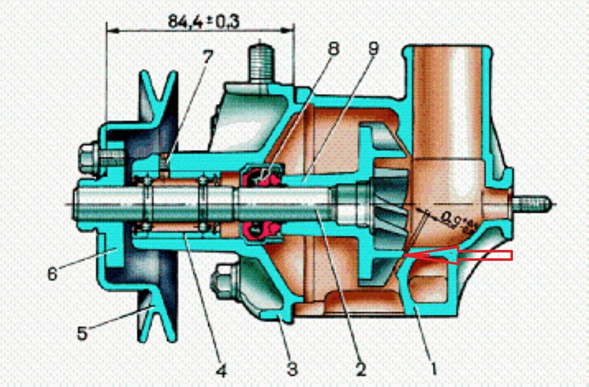 Принцип водяного насоса. Водяной насос помпа на ВАЗ 2106. Корпус водяного насоса ВАЗ 2106. Водяной насос ВАЗ 2106 В разборе. Насос охлаждающей жидкости ВАЗ 2106.