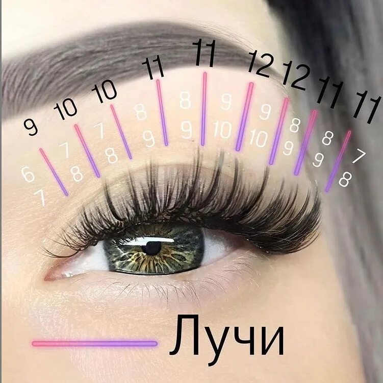 Изгиб u