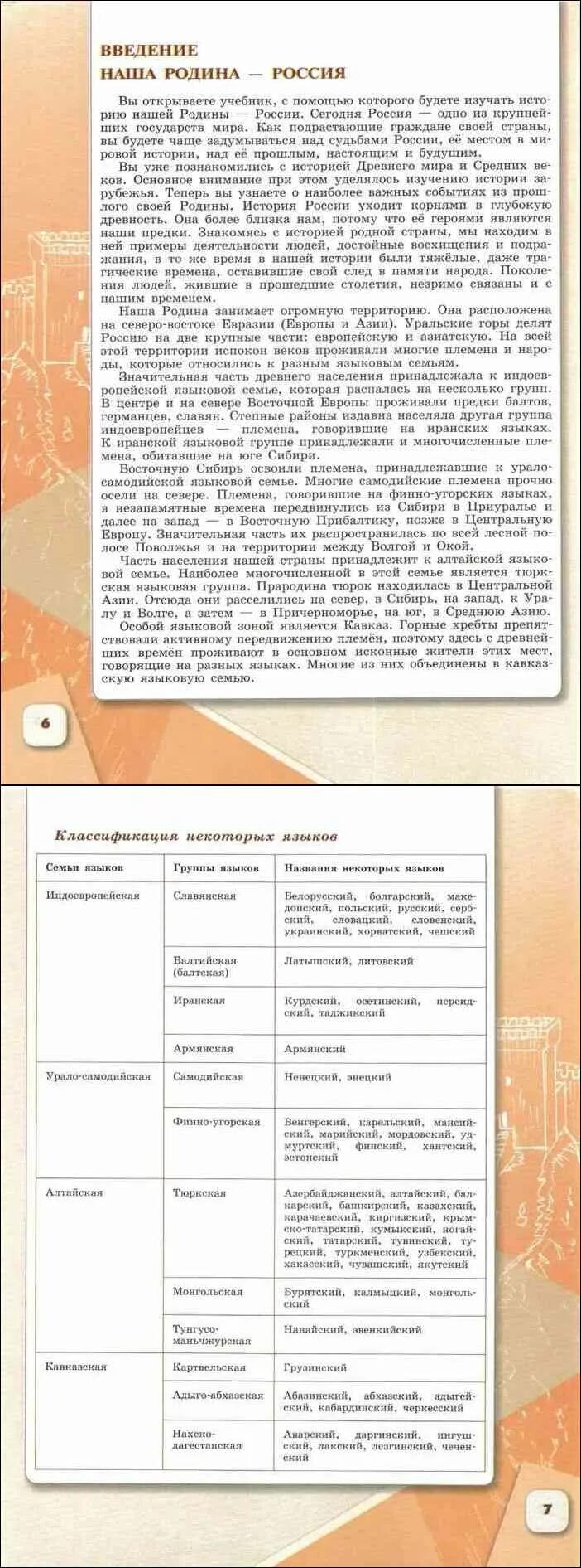 Арсентьев история 6 класс п. Арсентьев история России 6. Учебник истории 6 класс история России Арсентьев. Учебник по истории России 6 класс 1 часть Данилов. История 6 класс учебник Арсентьев.