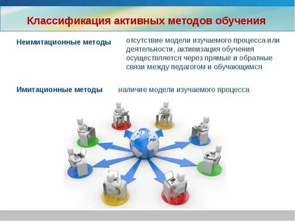 Неимитационных активных методов