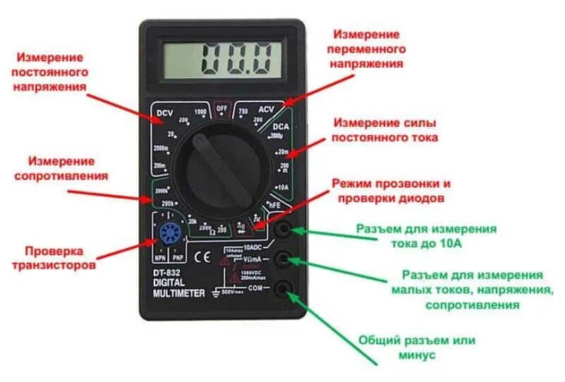 Измерение напряжения тест. Мультиметр измерение напряжения 12 вольт. Измерение постоянного и переменного тока мультиметром схема. Режим замера постоянного напряжения на мультиметре. Схема измерений постоянного напряжения мультиметром.