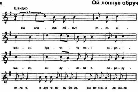 Песня ой молодой alex