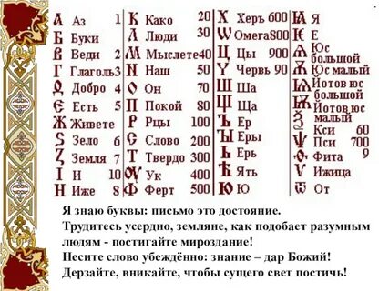 Я знаю буквы
